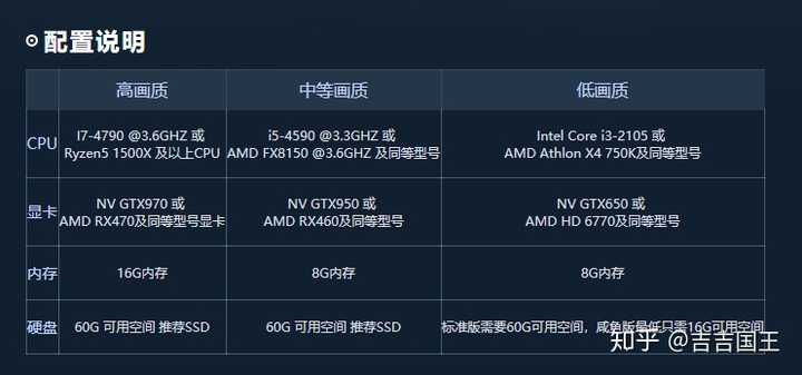 华硕笔记本电脑选购指南:轻松找到最适合你的系列与配置,告别选择困难