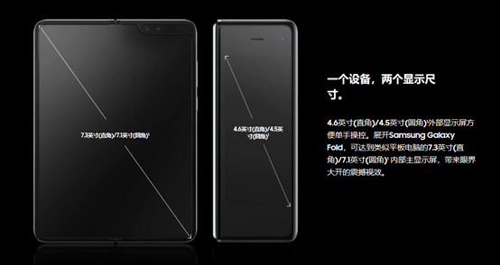 三星S系列手机全解析:从开拓者到领航者的科技旗舰进化史,解决你的选购困惑