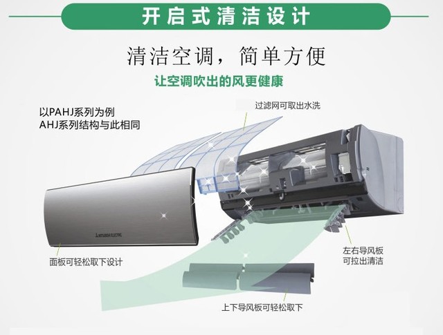 三菱电机空调选购使用全攻略:轻松选对型号,省电静音享受舒适生活