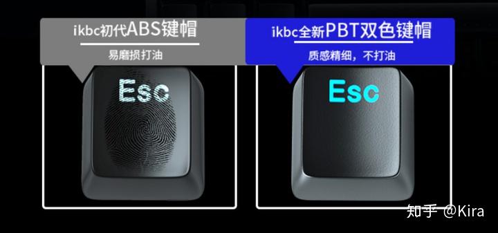 HHKB静电容键盘终极指南:轻盈手感与高效编程的完美结合