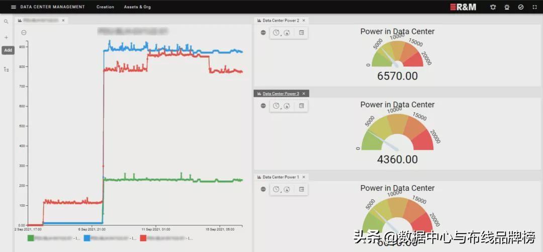 配线架安装与维护全攻略:告别网络混乱,轻松实现高效布线管理