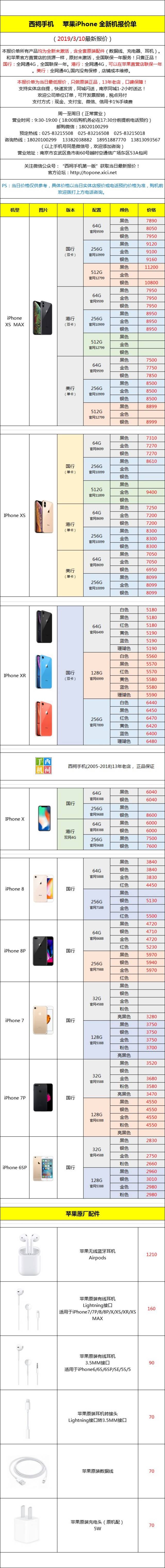 苹果手机报价全解析:掌握定价规律,轻松省钱购机