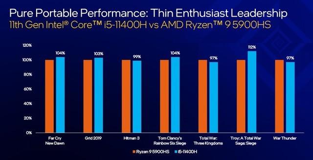 N5100处理器全面评测:低功耗高性能,轻松满足办公娱乐需求