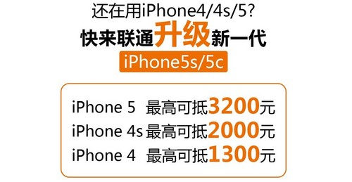 iPhone以旧换新全攻略:轻松省钱换新机,旧机变现金