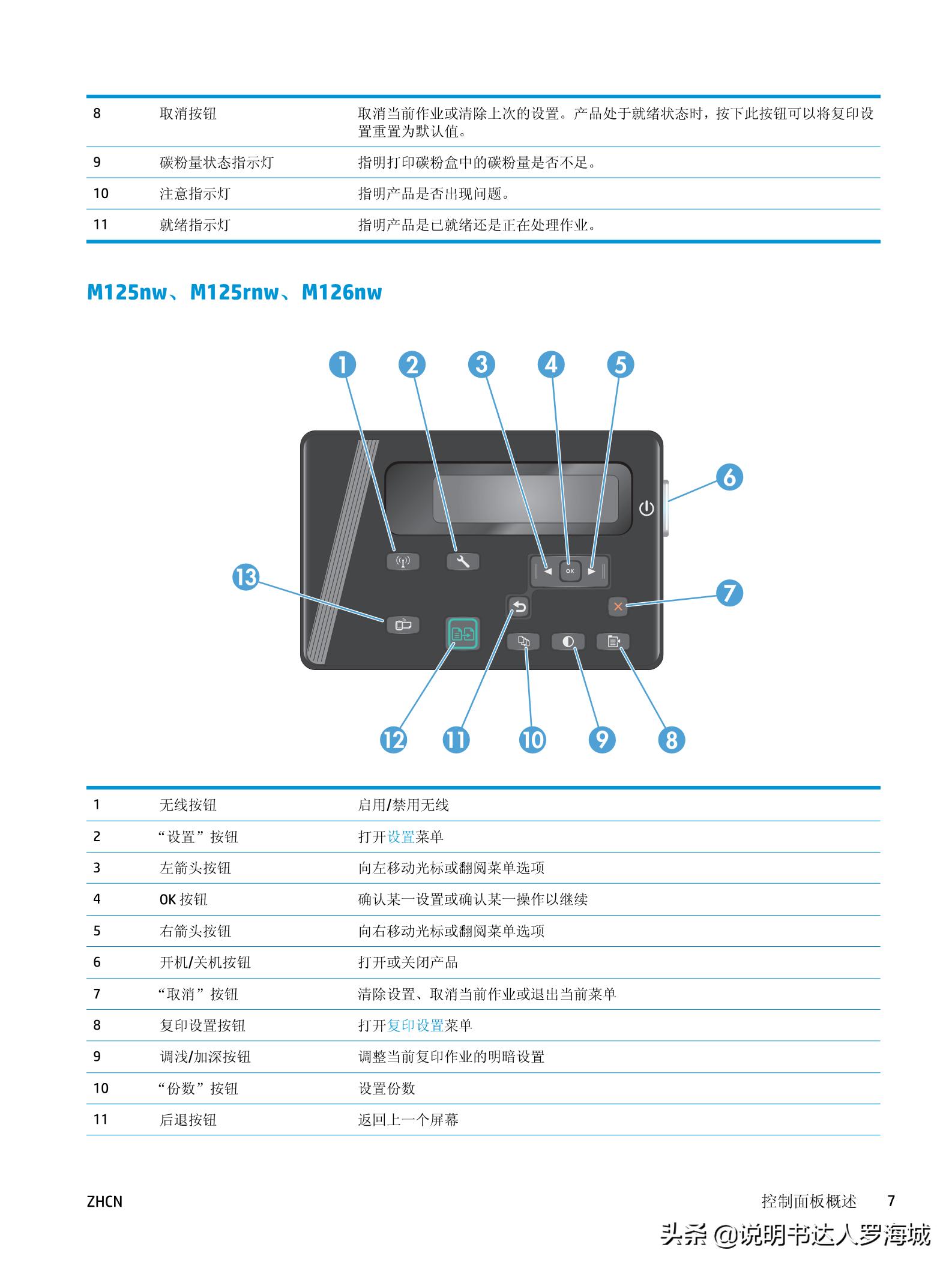 便携式打印机选购指南:旅行摄影商务全场景应用,随时随地打印美好瞬间